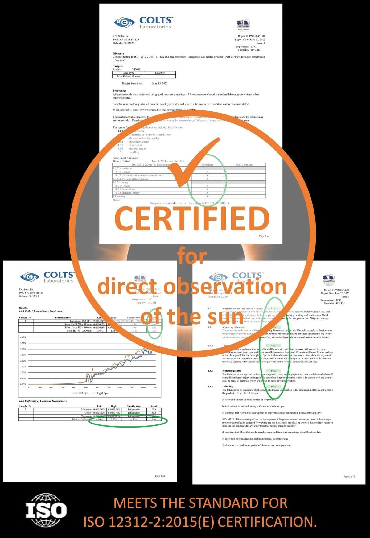 PNJ Eclipse Glasses ISO Certified Solar Eclipse Glasses - Eclipse